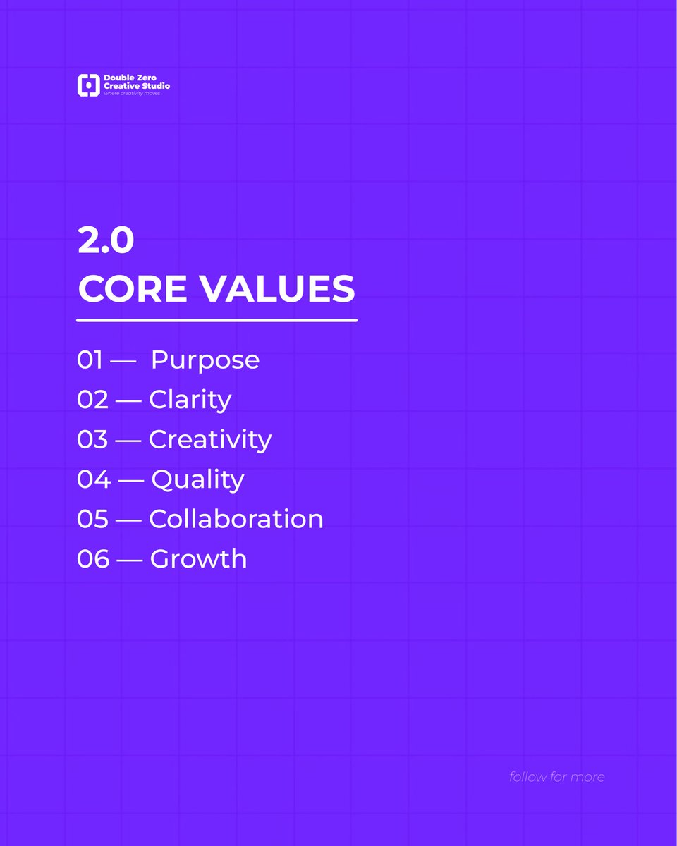 ThegraphicsG's tweet photo. Brand Identity Design Guidelines step by step 
#brandidentity #logo #dzcs https://t.co/fzRv9z7aIU