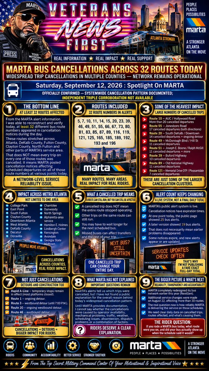 BrickCityGamer's tweet photo. MARTA Bus Cancellations Across 32 Routes: The Network-Wide Service Breakdown Riders Need To Know

#SpotlightOnMARTA #MARTA #MARTABus #AtlantaTransit #MetroAtlanta #AtlantaNews #TransitAccountability #PublicTransportation #RiderImpact #MARTAService #AtlantaTraffic #SouthFulton https://t.co/W7qTt47FZR