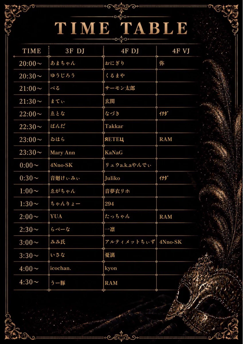 音廻 けぃみぃ on X: 