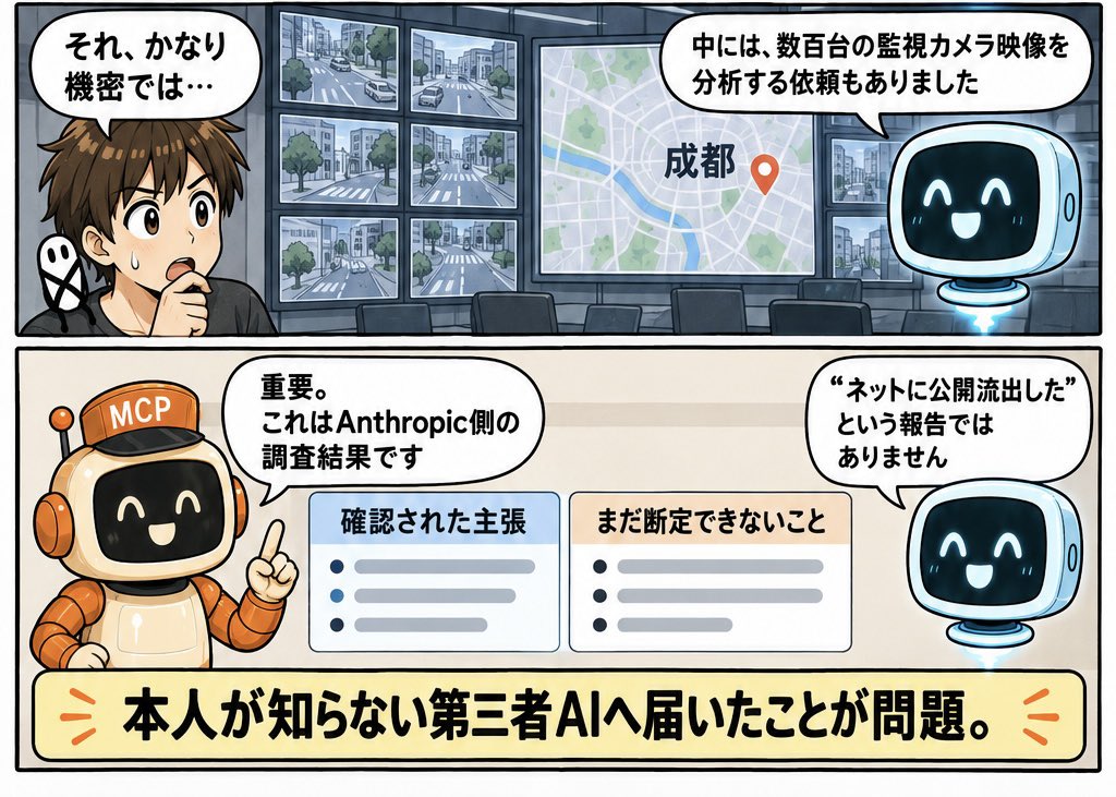 WorkframeHub's tweet photo. 【号外】
マンガでわかるAI 号外
Kimiに送った情報がClaudeへ？！①
#漫画が読めるハッシュタグ https://t.co/yEYsHQiJ5h