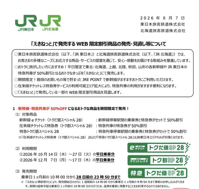 halohalo_travel's tweet photo. 新幹線半額キャンペーンきたーー！！いよいよ明日からJR東日本の新幹線&特急券50%OFF販売開始。東京・東北・北海道・上越・北陸・温泉旅行もかなり安い…🚄

▼対象路線一覧
はやぶさ：東京 ⇔ 新函館北斗 11,990 円 、新青森 8,950 円
はやて：盛岡 ⇔ 新函館北斗 6,830 円
やまびこ：東京 ⇔ 盛岡 7,360 円、仙台 5,550 円
なすの：東京 ⇔ 郡山 4,120 円
こまち：東京 ⇔ 秋田 9,120 円
つばさ：東京 ⇔ 山形 5,720 円
とき：東京 ⇔ 新潟 5,390 円
たにがわ：東京 ⇔ 越後湯沢 3,350 円
あさま：東京 ⇔ 長野 4,120 円
かがやき・はくたか：東京 ⇔ 金沢 7,200 円