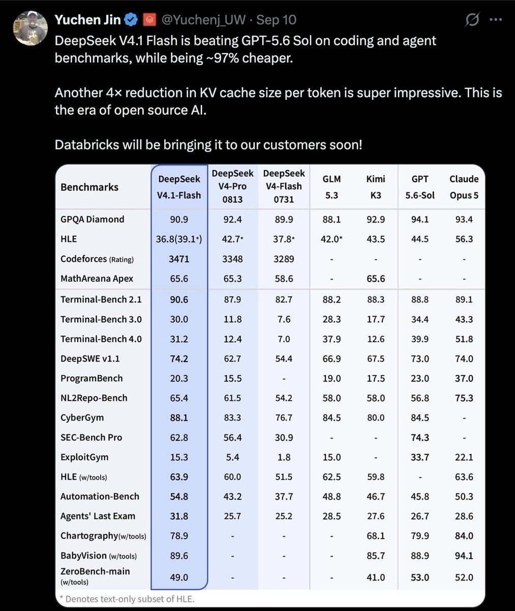 otcengine's tweet photo. When you lose the technology edge, introduce the regulatory MOAT https://t.co/LZpJqEE8Ax