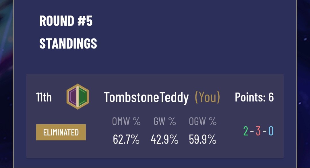 ObeliskTeddy's tweet photo. Man every time I think ive finally gotten the hang of this game I get rudely shown that Im still just a newbie. Really frustrated that I cant seem to hold onto a streak https://t.co/ZxqM61tbhB