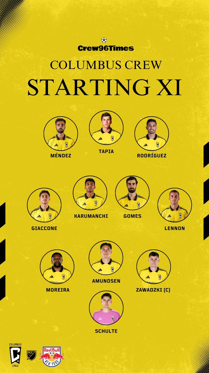 Crew96Times's tweet photo. This is how the Black & Gold will trot out for tonight's critical match against Red Bull NY.
Need to be 'on it' from minute one and we cannot let our foot off the gas.
.
.
.
#Crew96 | #ForColumbus
#CLBvRBNY | #ColumbusCrew https://t.co/Tmdj3jzRMF