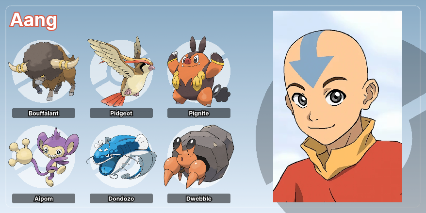 evispkmntrainer's tweet photo. Aang is a pokémon trainer https://t.co/F2DDynIUlI