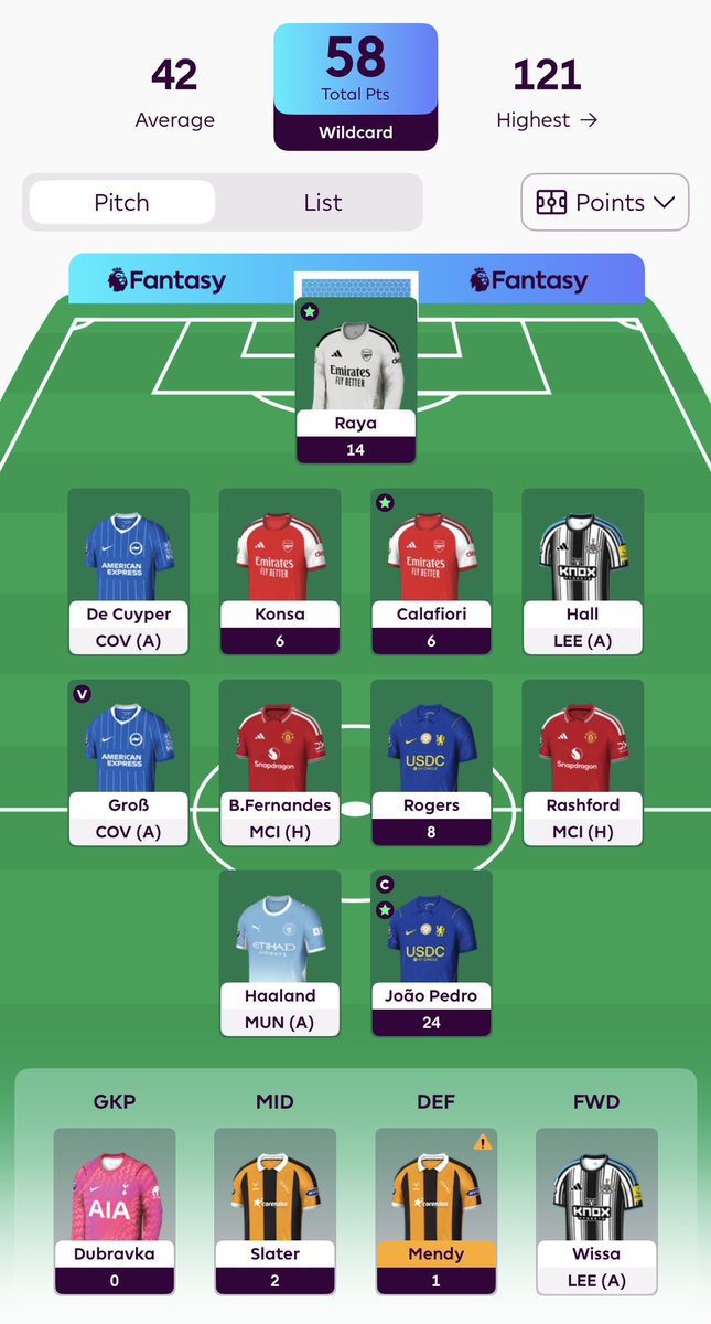 Macioswagg's tweet photo. @FPLMattW So far so good https://t.co/RpOG9g2aoU