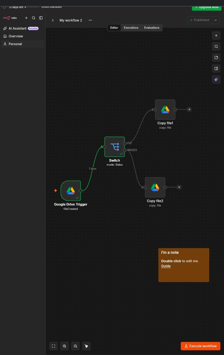 Critical2811's tweet photo. Just completed day 3 of my AI automation
@HavilahAcademy #mechanicalengineer #n8n
It was really fun and interesting 
https://t.co/xlWj6C6b7f
To see all the work https://t.co/tDstefBklJ