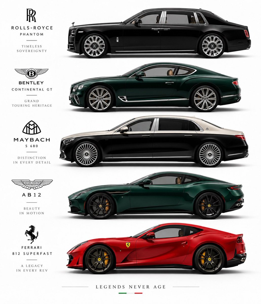 competitionreal's tweet photo. You can only ride one of them until you die, which one would it be? https://t.co/I2YsVJgdby