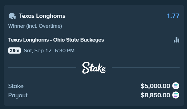 GumboGamble's tweet photo. Placing $5,000 on Texas Longhorns to beat Ohio State Buckeyes! 

Giving away $250 (50 x 5 winners) if we hit this 🎁

✅ Follow me &amp; Retweet
✅ Drop your @Stake ID below
✅ Tag 1 friend https://t.co/5UKrUiLYZB