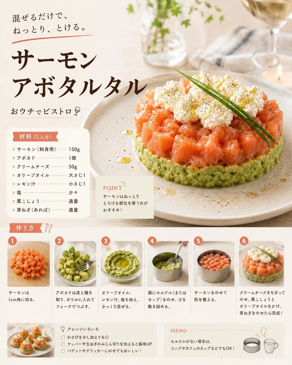 dazupomi's tweet photo. 最近料理が定番化してしまってる　このセルクルってやつ使って子供達びっくりさせたい　好きな人の目がキラキラしてる愛おしい姿を見たい　君のキラキラも見たい　内緒だよ https://t.co/qRqPCs6KrC