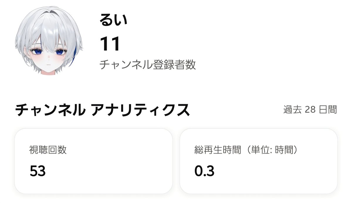 RU1SAMADA's tweet photo. 11人の方々は2本とも見てくれてるとして、
30人ほどの方々が登録してくれていないということなので、大体3人に1人は登録してくれている。
うれしい https://t.co/A8js2telTr