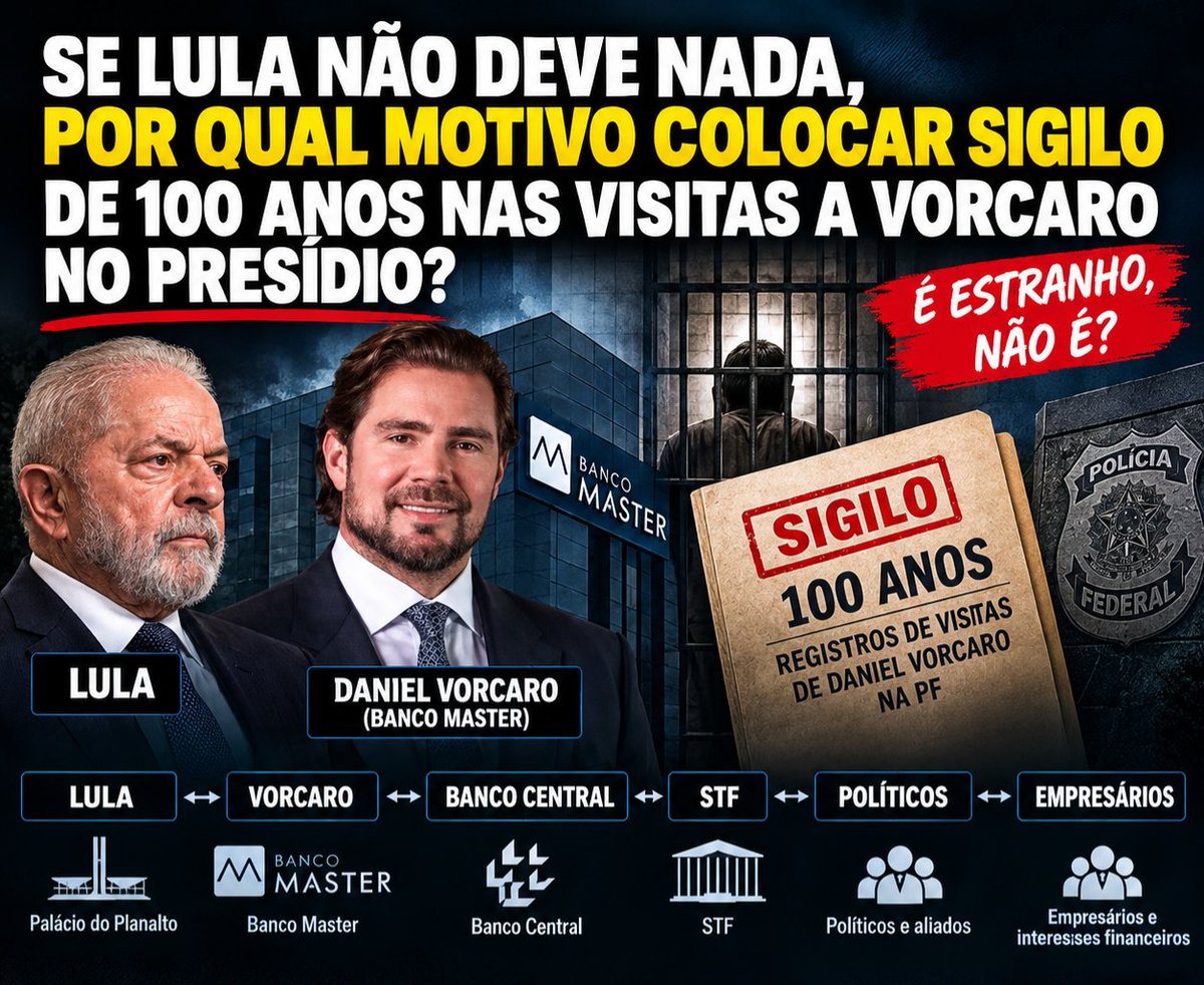 TrustMeshX's tweet photo. @GuilhermeBoulos Explica ai? https://t.co/A2cXqnBJdS