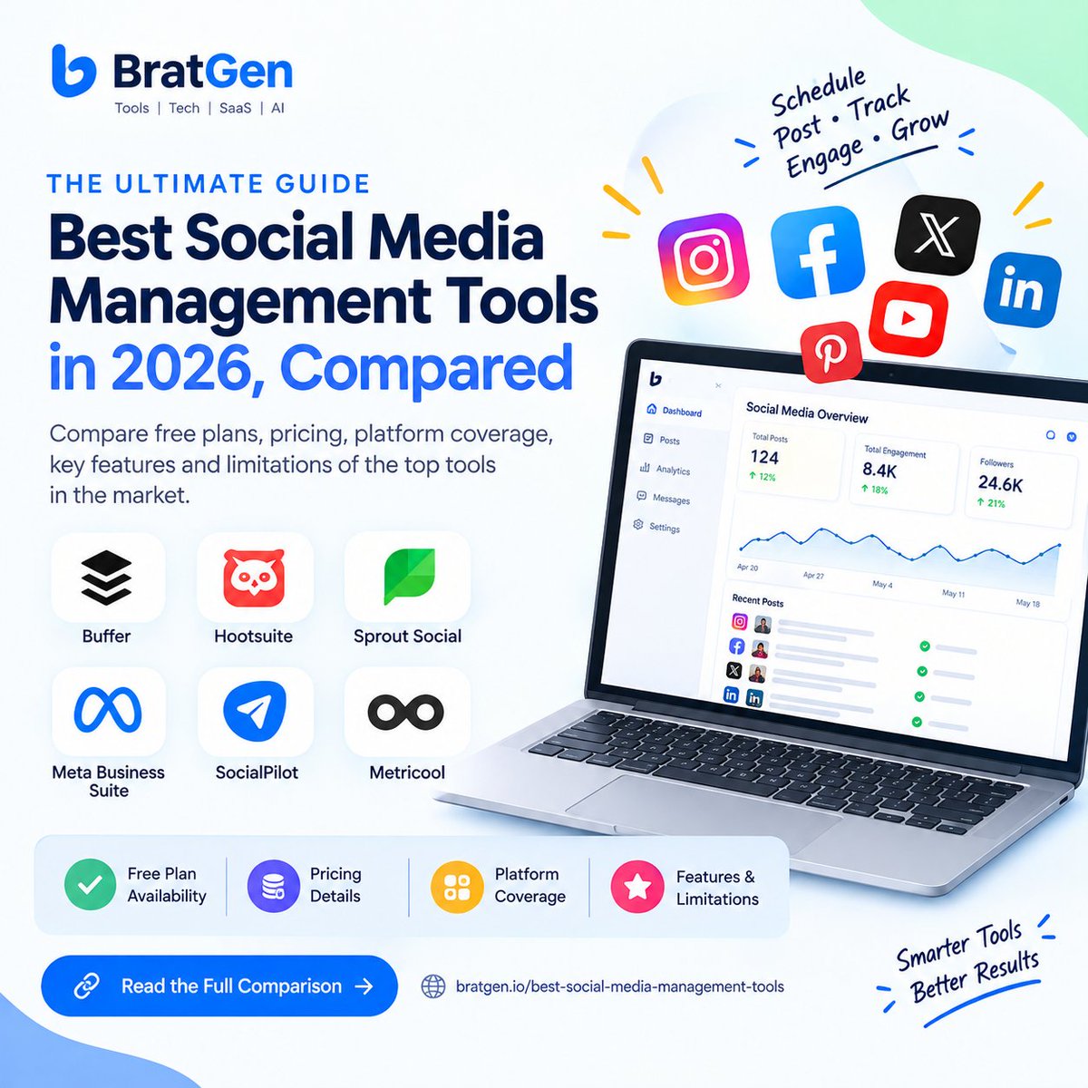 Bratgen_io's tweet photo. Best Social Media Management Tools in 2026 🚀

Buffer, Hootsuite, Metricool &amp; more — which ones are actually free?

See the free plans, limits &amp; best options 👇

https://t.co/4uJCxuxrzq

#SocialMedia #SaaS #DigitalMarketing https://t.co/0e37SgOz1Q