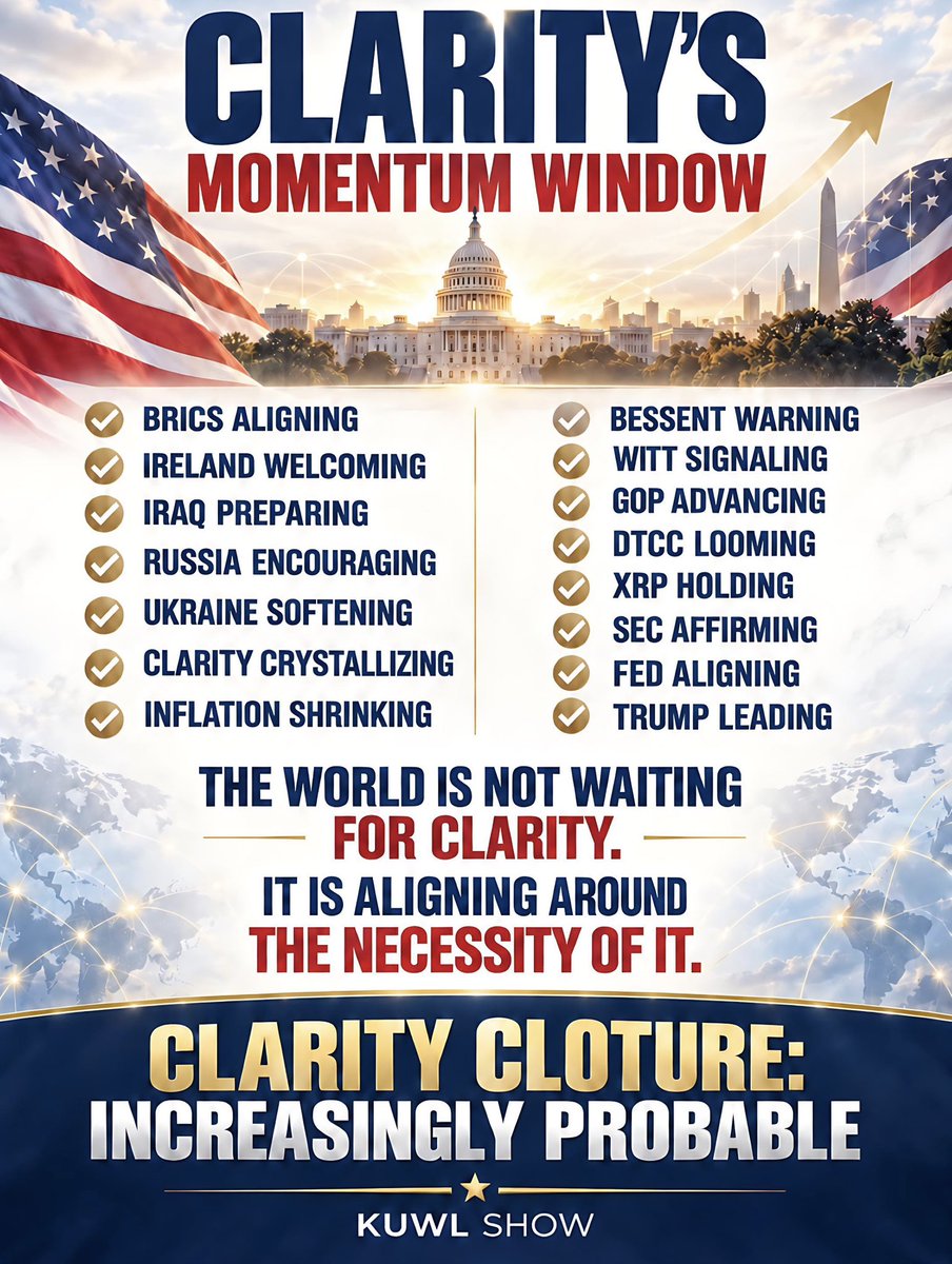 KuwlShow's tweet photo. CLARITY’S MOMENTUM WINDOW

14 Positives.

BRICS aligning.
Ireland welcoming.
Iraq preparing.
Russia encouraging.
Ukraine softening.
Inflation shrinking.
Bessent warning.
Witt signaling.
GOP advancing.
DTCC looming.
XRP holding.
The SEC affirming.
The Fed aligning.
President Trump leading.

These signals do not stand alone. Together, they reveal global financial, political and technological forces converging within an extraordinarily tight window.

Cloture remains a vote-count question - not an inevitability - but the strategic environment surrounding the CLARITY Act appears increasingly favorable. The cost of legislative paralysis is rising precisely as markets, institutions and nations prepare for regulated digital assets, tokenized value and modern settlement infrastructure.

The world is not waiting for clarity.

It is aligning around the necessity of it.

CLARITY cloture passage no longer looks merely possible. It looks increasingly probable - and potentially inevitable if political momentum becomes legislative resolve.

@LeaderJohnThune @POTUS @SenateGOP @SenateDems @fairshake @USTreasury @Ripple @StellarOrg