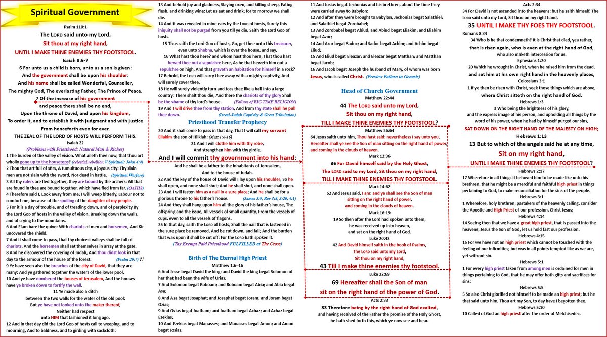 AlanMunroe8's tweet photo. Jeremiah 34
Now when all the princes, and all the people,
WHICH HAD ENTERED INTO THE COVENANT,
heard that every one should let his manservant, and every one his maidservant,
GO FREE,
that none should serve themselves of them any more,
then they obeyed,
AND LET THEM GO.
V
501c3💰 https://t.co/3t75cX2f5E