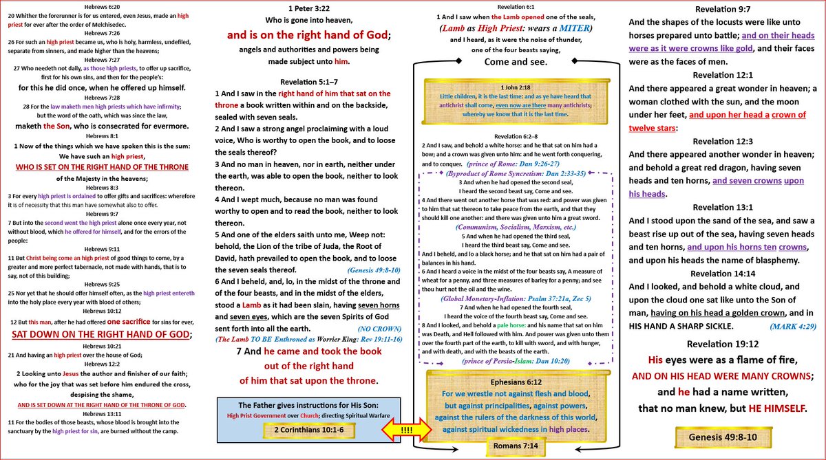 AlanMunroe8's tweet photo. Jeremiah 34
Now when all the princes, and all the people,
WHICH HAD ENTERED INTO THE COVENANT,
heard that every one should let his manservant, and every one his maidservant,
GO FREE,
that none should serve themselves of them any more,
then they obeyed,
AND LET THEM GO.
V
501c3💰 https://t.co/3t75cX2f5E