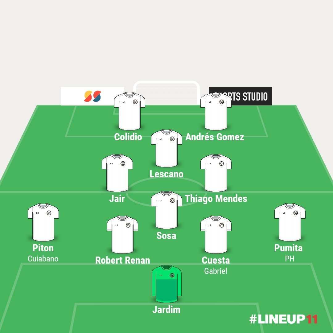 CrvgWv's tweet photo. @LuanMotta_ Tem muito que inventar não! https://t.co/07eu97EoPP