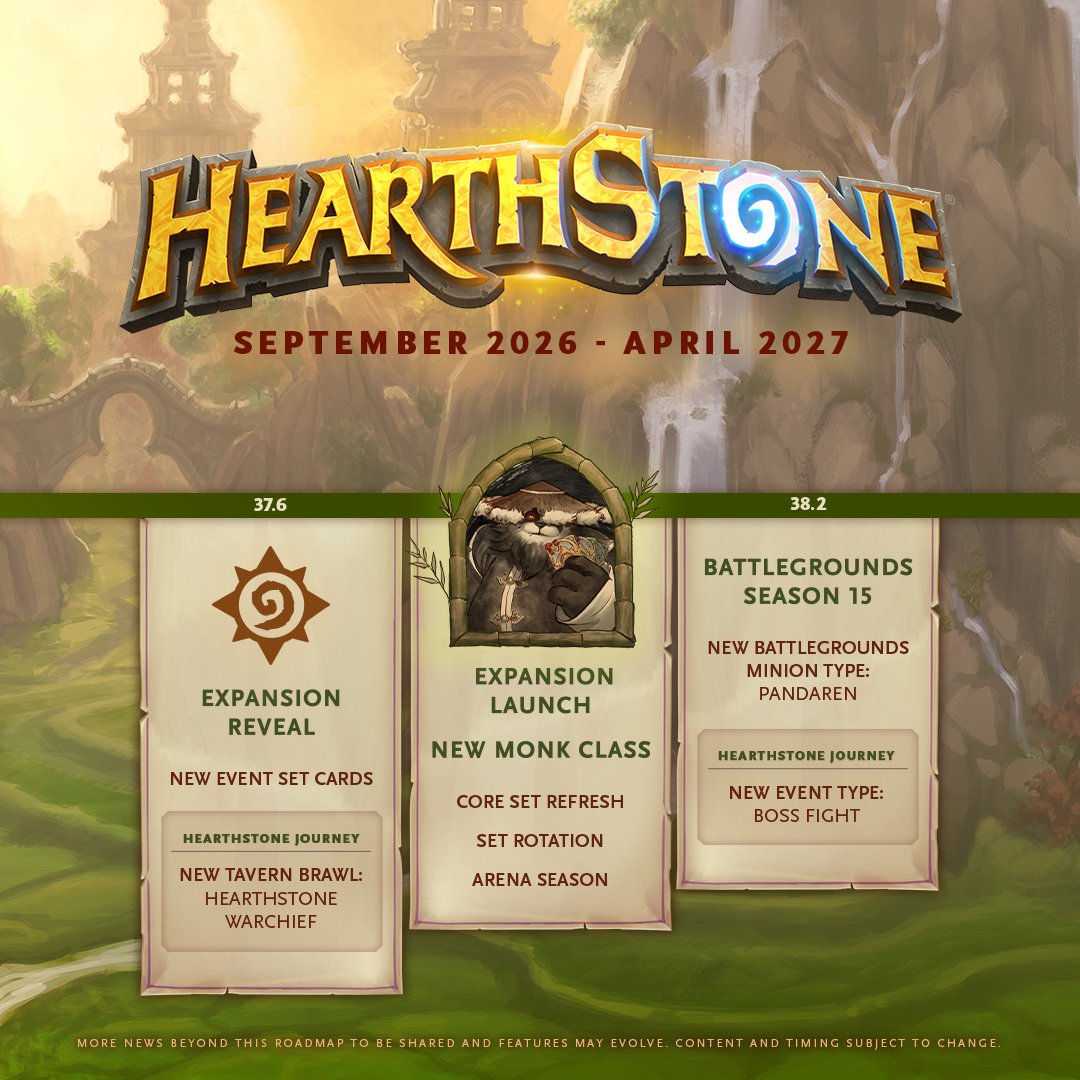 PlayHearthstone's tweet photo. 👀 Take a look at what's planned for Hearthstone over the next 6 months!

🤔 Which of these are you most excited about? https://t.co/BMyjo5fsif