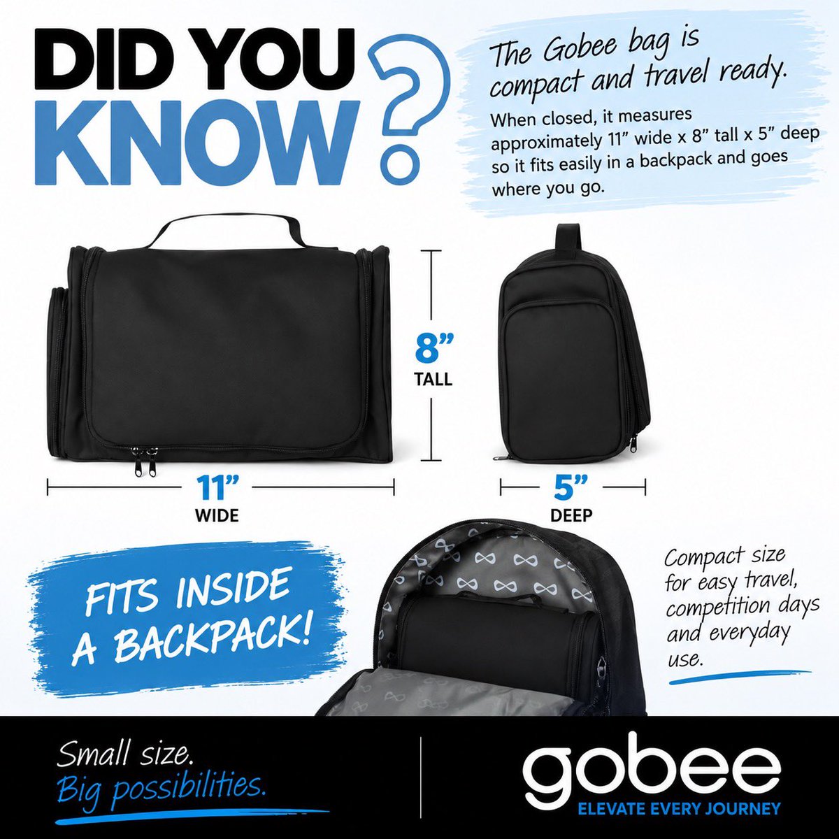 thegobeebag's tweet photo. One of the things that surprises people most about Gobee? How small it is when it's closed.

At 11" × 8" × 5", Gobee is compact enough to fit inside a backpack—while still giving you a dedicated place for your uniform, shoes &amp; competition-day essentials.

https://t.co/FpfBhRVYzf https://t.co/dpkR6upeYa