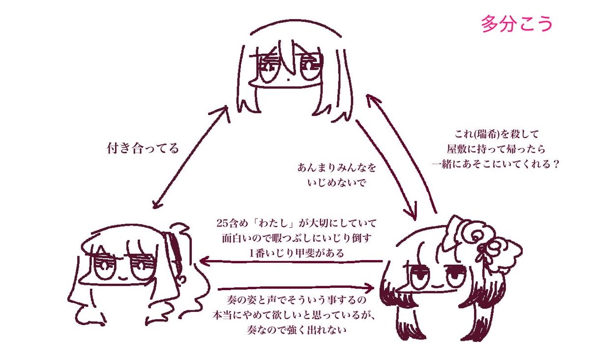 29zousyoku29's tweet photo. knmzとしゃどしゃどのまとめ https://t.co/0DQgjlVnko