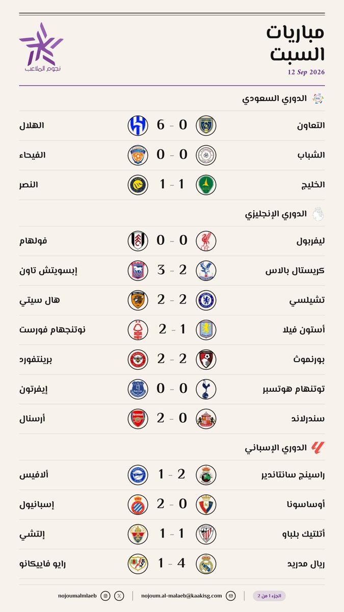 nojoumalmlaeb's tweet photo. نتائج مباريات السبت 2026-09-12⚽️ https://t.co/B7enipuacz