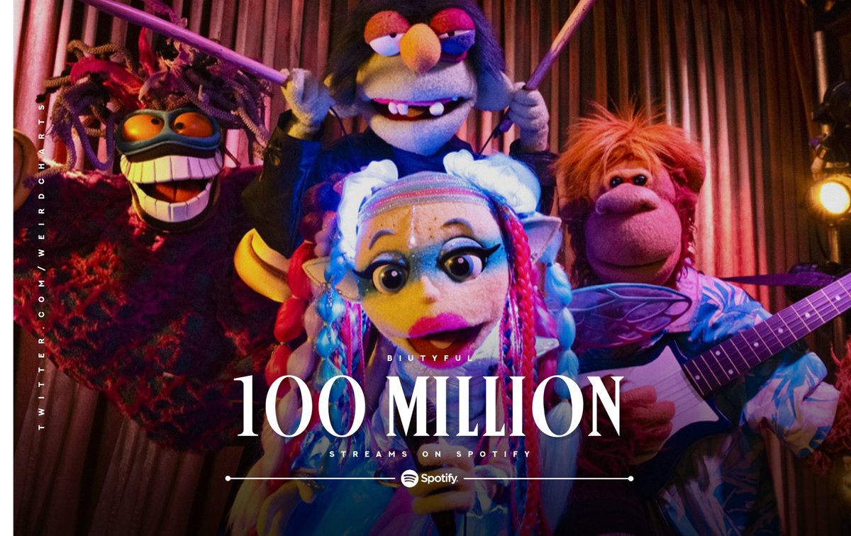 coldcharts's tweet photo. .@Coldplay's "Biutyful" has reached 100 million streams on Spotify. It's their 57th song to achieve the feat and the fourth from 'Music of the Spheres'. https://t.co/49xeW2y0RX
