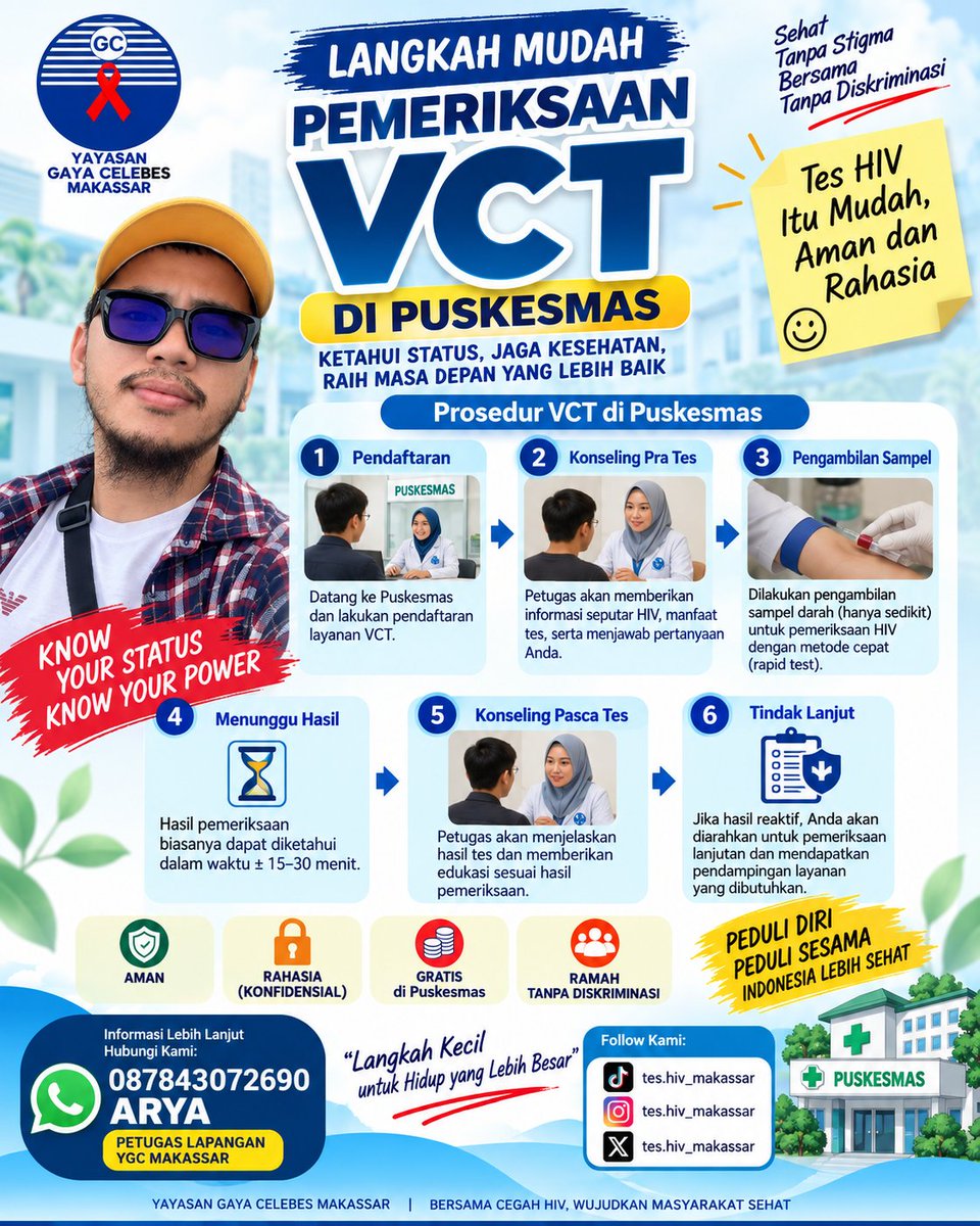 vctmks's tweet photo. Jangan takut untuk tahu status kesehatanmu! ❤️
VCT adalah langkah penting untuk mengetahui status HIV secara dini dan mendapatkan informasi serta pendampingan yang tepat.
#StopStigma #IMS #HIV #HIVMakassar #TesHIVMakassar https://t.co/xHkTy3L3ZE