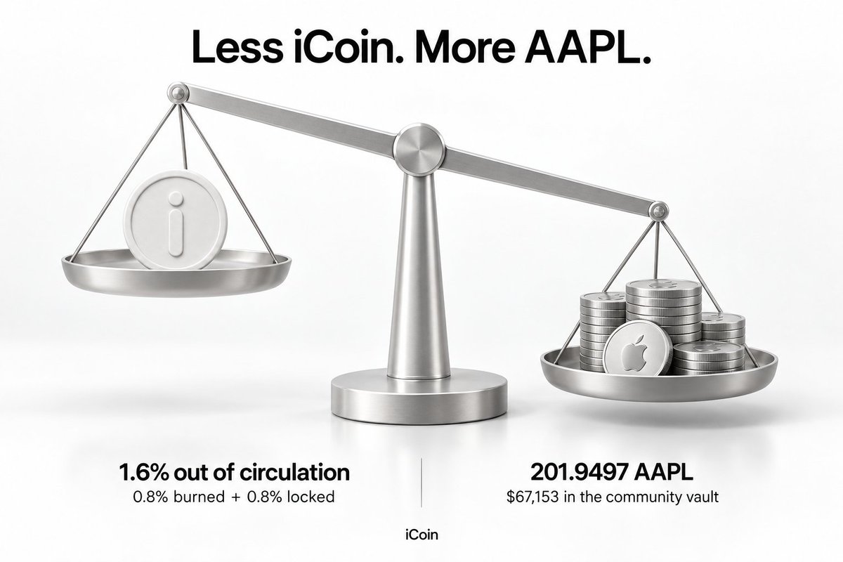 iCoinRH tweet picture