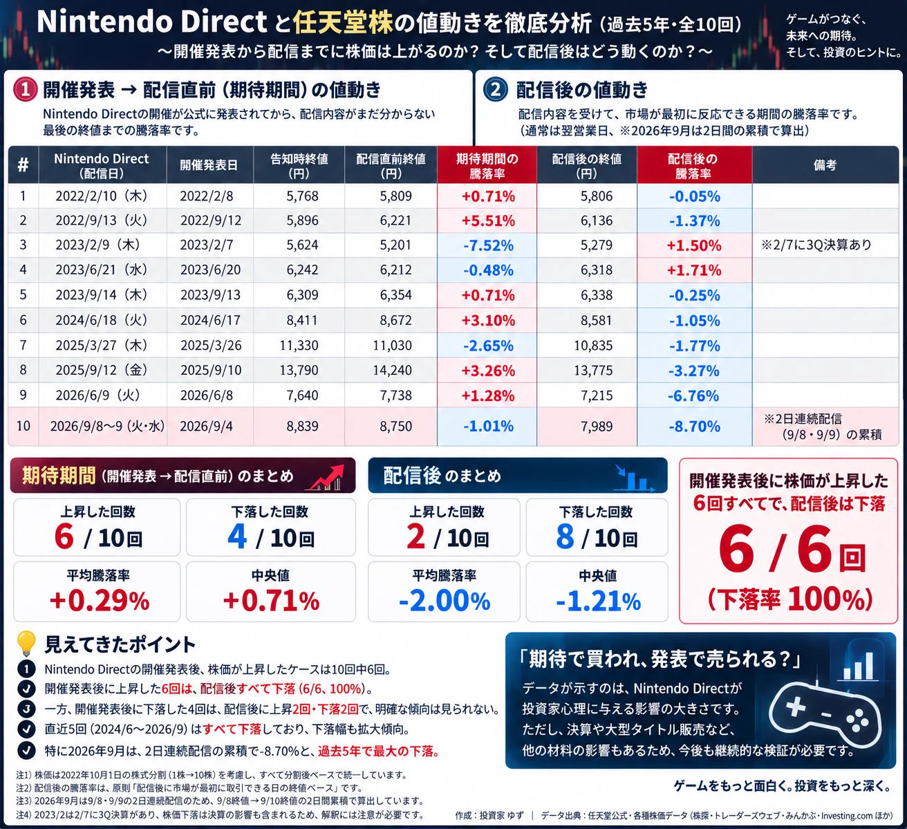 匠エンドピン(最終値下げ) HSDd9W0akAA40BD?format=webp&
