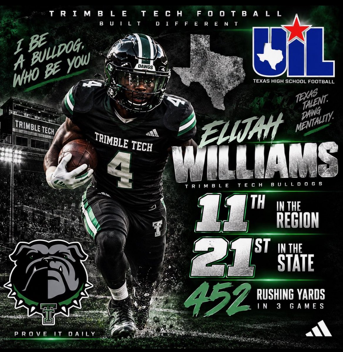CoachC21_'s tweet photo. One of the best… if not the best RB’s in FWISD. Stud RB at Trimble Tech HS in Fort Worth, TX. 

C/O 28 Elijah “Eli” Williams https://t.co/kVSHJJvHaU