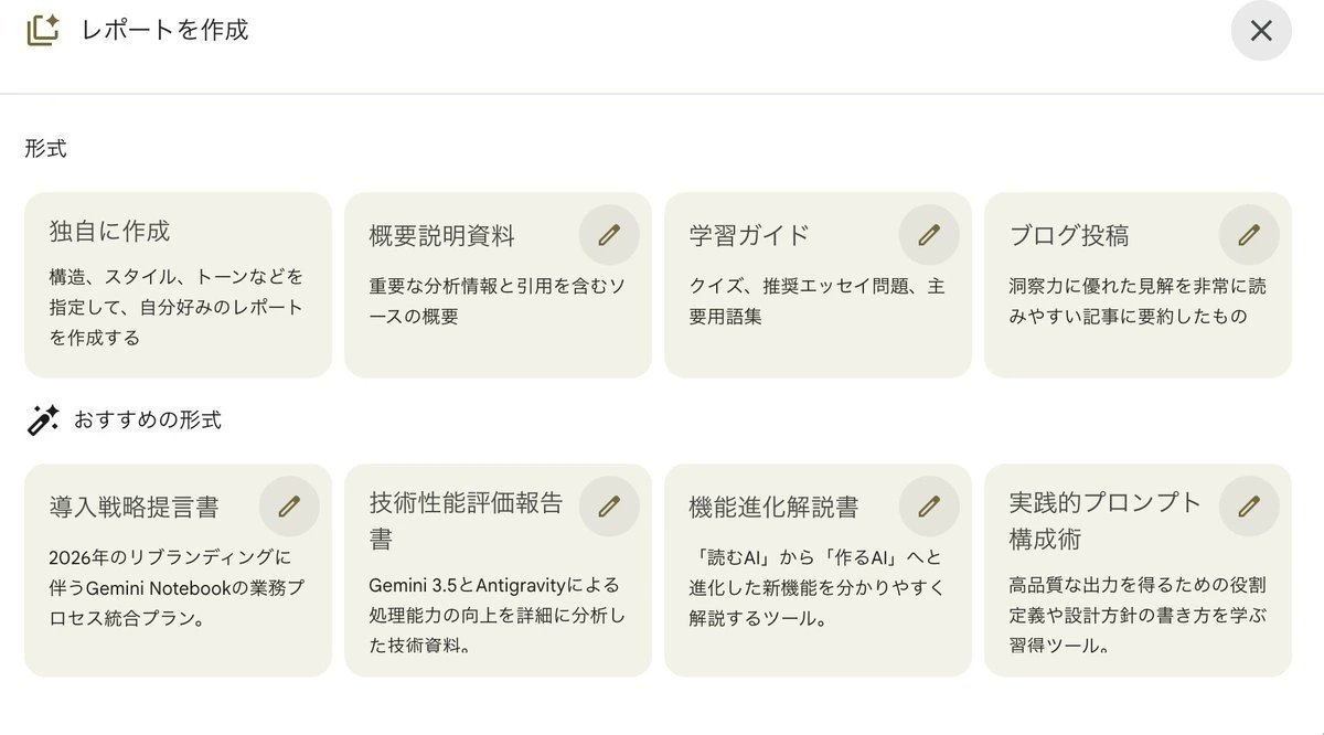 Gemini Notebookガチ勢が勧める神機能9選─同じ資料が「9つの成果物