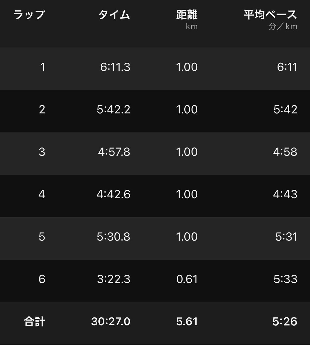 runandstudy tweet picture
