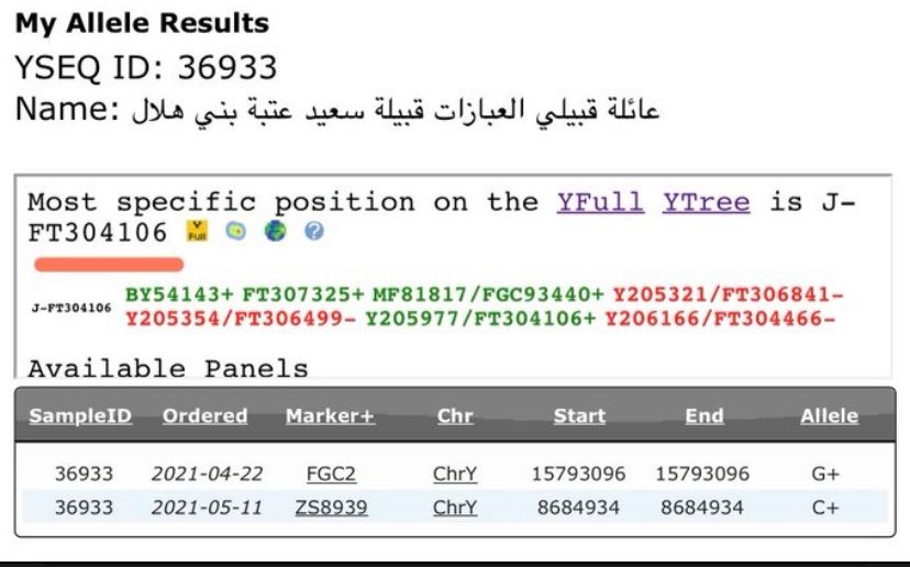 8vxmf's tweet photo. اصرح قبائل بني هلال بن عامر اسفلFGC2 ومستمرين في فحص البيوت الهلاليه العامريه https://t.co/1mPfPgwkha