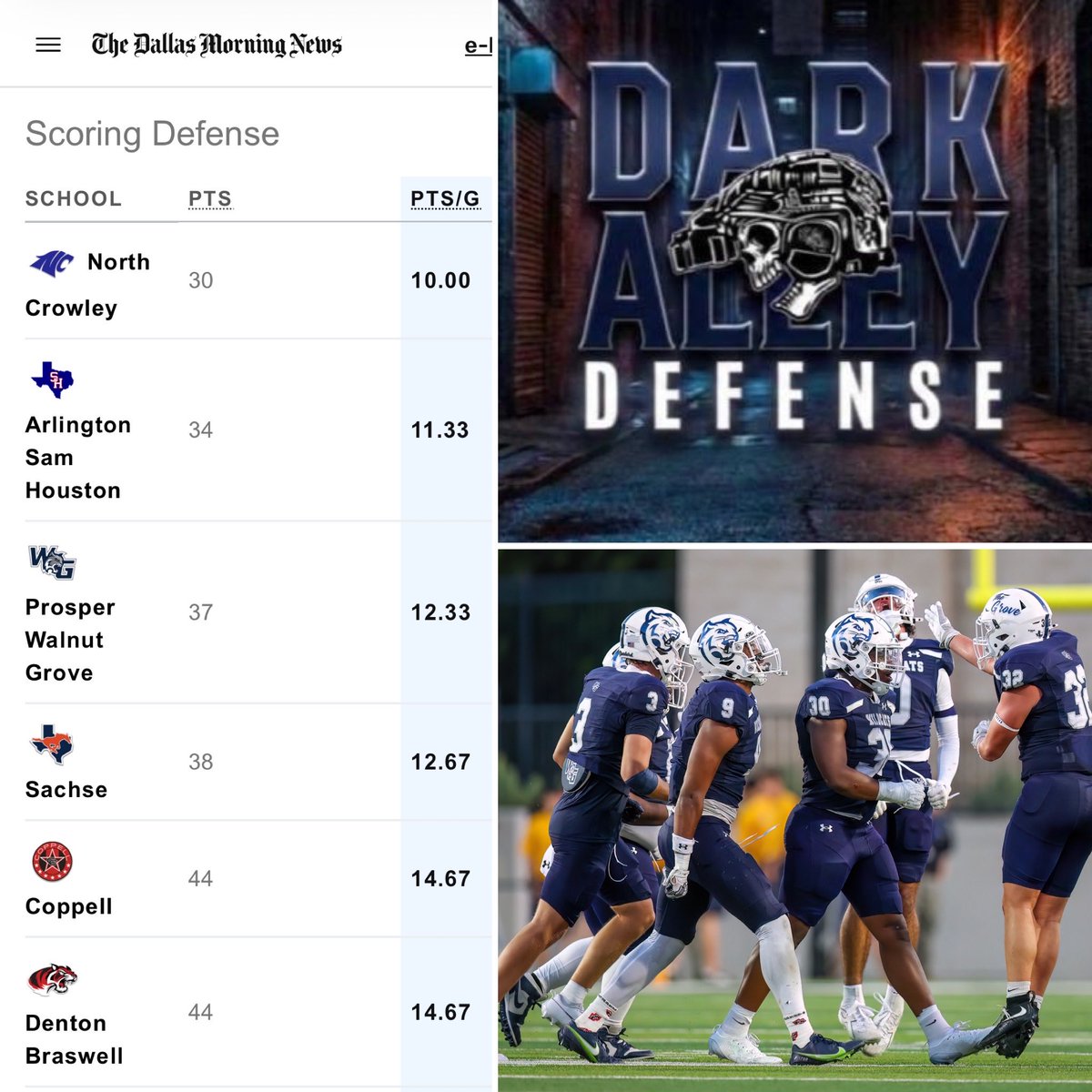 Tyrel_Lenard's tweet photo. 3-0! #DarkAlley https://t.co/S1IlJo1itd
