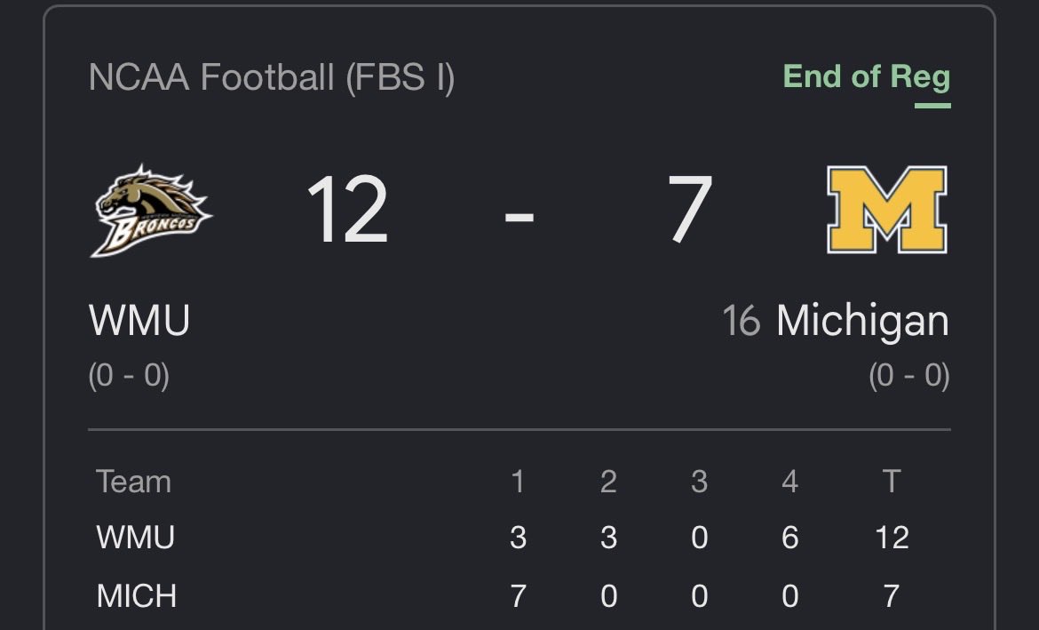 MKight15894's tweet photo. @44MichiganMan @UofmUpdates247 Weird. Because everyone saw Michigan lose last week. https://t.co/VBoYhlJZkj