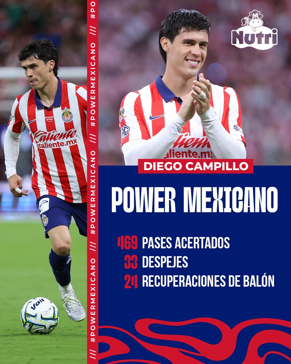 Chivas's tweet photo. 🇲🇽 ¡El #PowerMexicano de Campillo para el encuentro ante Pumas! 🔥🔝 https://t.co/tX7SdeBHWe