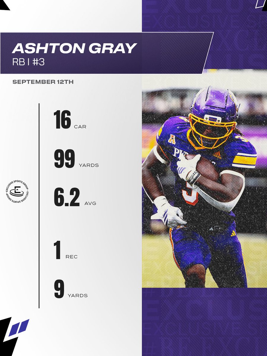 Exclusive_NIL's tweet photo. Ashton Gray showcased his playmaking ability in Week 2, accounting for over 100 yards of total offense 💨 Ashton had multiple big plays on the ground, including a 45 yard burst that helped set up points on the board. #BeExclusive • @Ashton3Gray https://t.co/EsbIAh7UJo
