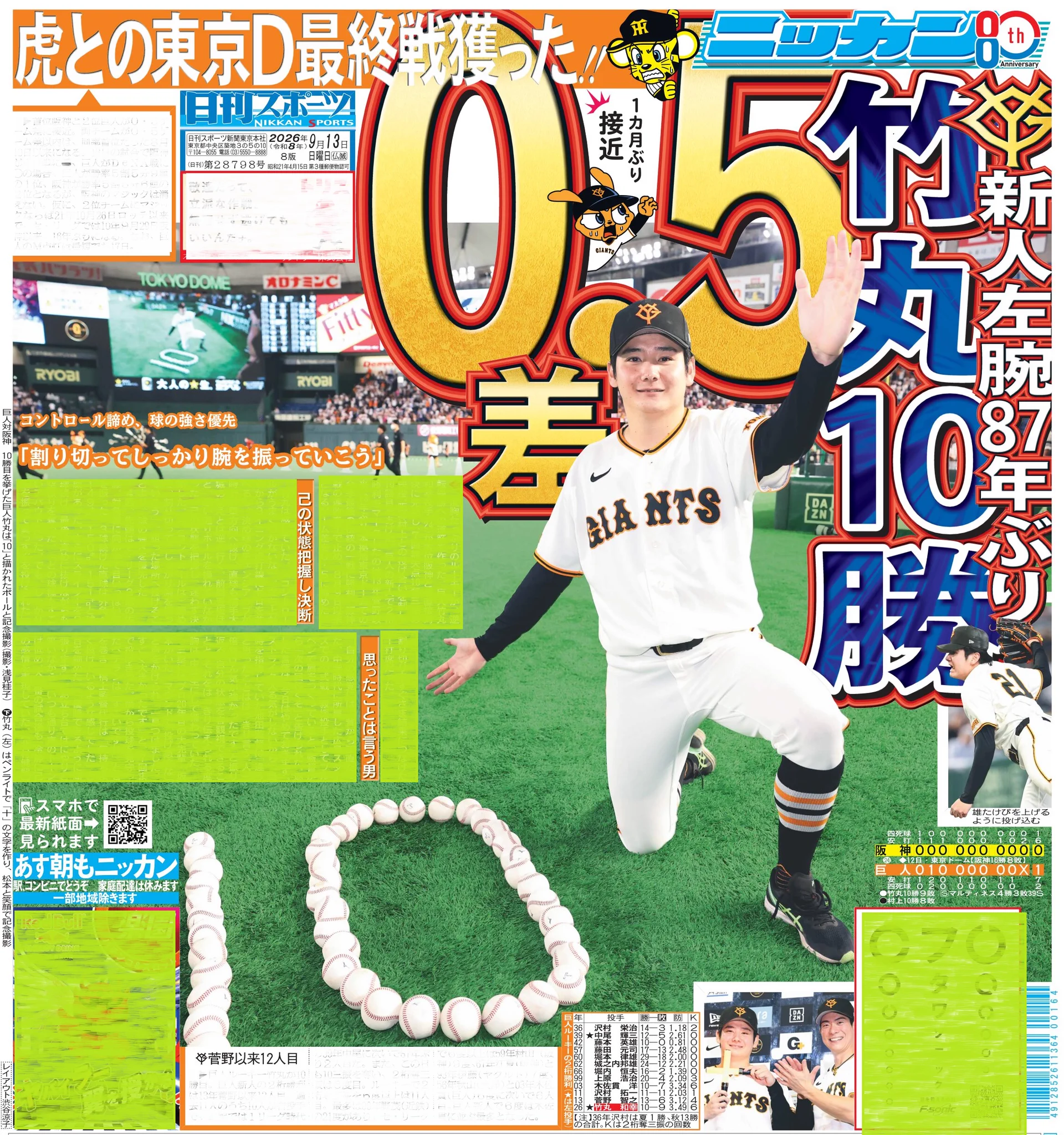 日刊スポーツ (@nikkansports) / X
