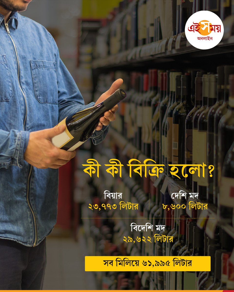 Ei_Samay's tweet photo. কৌশি অমাবস্যায় তারাপীঠে ভক্তের ঢল, আর তারই সঙ্গে নজর কাড়ল অন্য এক পরিসংখ্যান...
আপনার কী মনে হয়— এত বিপুল বিক্রির পিছনে মূল কারণ কী?
কমেন্টে জানান 👇

#Birbhum #Tarapith #KaushikiAmavasya #LiquorSales #EiSamay #EiSamayOnline https://t.co/d61jRZ1Ni4