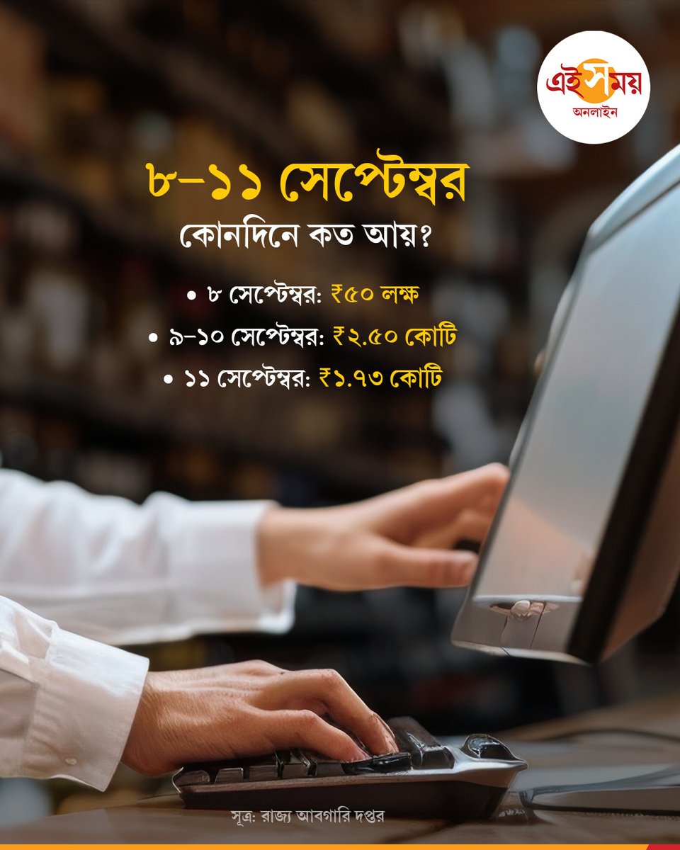 Ei_Samay's tweet photo. কৌশি অমাবস্যায় তারাপীঠে ভক্তের ঢল, আর তারই সঙ্গে নজর কাড়ল অন্য এক পরিসংখ্যান...
আপনার কী মনে হয়— এত বিপুল বিক্রির পিছনে মূল কারণ কী?
কমেন্টে জানান 👇

#Birbhum #Tarapith #KaushikiAmavasya #LiquorSales #EiSamay #EiSamayOnline https://t.co/d61jRZ1Ni4