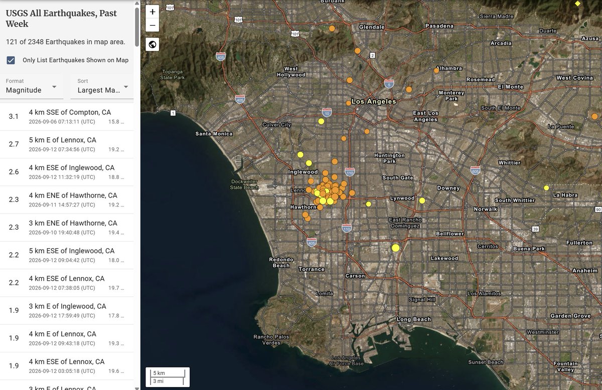 StefanBurnsGeo's tweet photo. We have an earthquake swarm currently in process in the Los Angeles Basin. No major quakes yet, but over 100 minor ones in that large cluster. Consider how the massive erosion that struck many SoCal beaches transported tons of sand to new locations and altered mass distribution. https://t.co/kzHx4TQ6LF