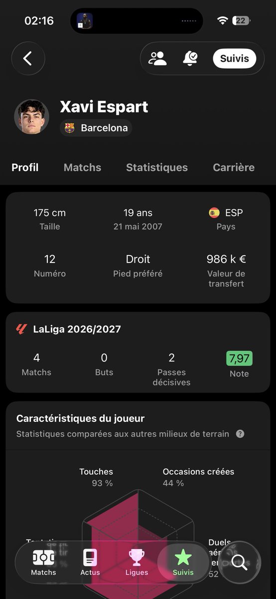 3373Dns's tweet photo. comment Xavi Espart vos même pas 1 millions d’euros https://t.co/6ty2sAR2jD