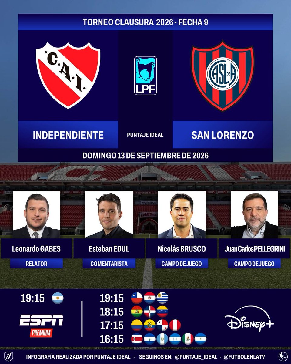 Puntaje_Ideal's tweet photo. ⚽ #TorneoClausura2026 🇦🇷 | #Independiente vs. #SanLorenzo 
🎙️ Relator: @leogabes  
🎙️ Comentarista: @estebanedul 
🎙️ Campo de juego: @nicobrusco86 - @profepellegrini 
📺 #ESPNPremium 🇦🇷
💻📱 @disneyplusla Latinoamérica (❌🇦🇷)
🤳 #LPFxESPN - #PackFutbol - #DisneyPlus
Dale RT 🔃 https://t.co/MlbMRuXFjL