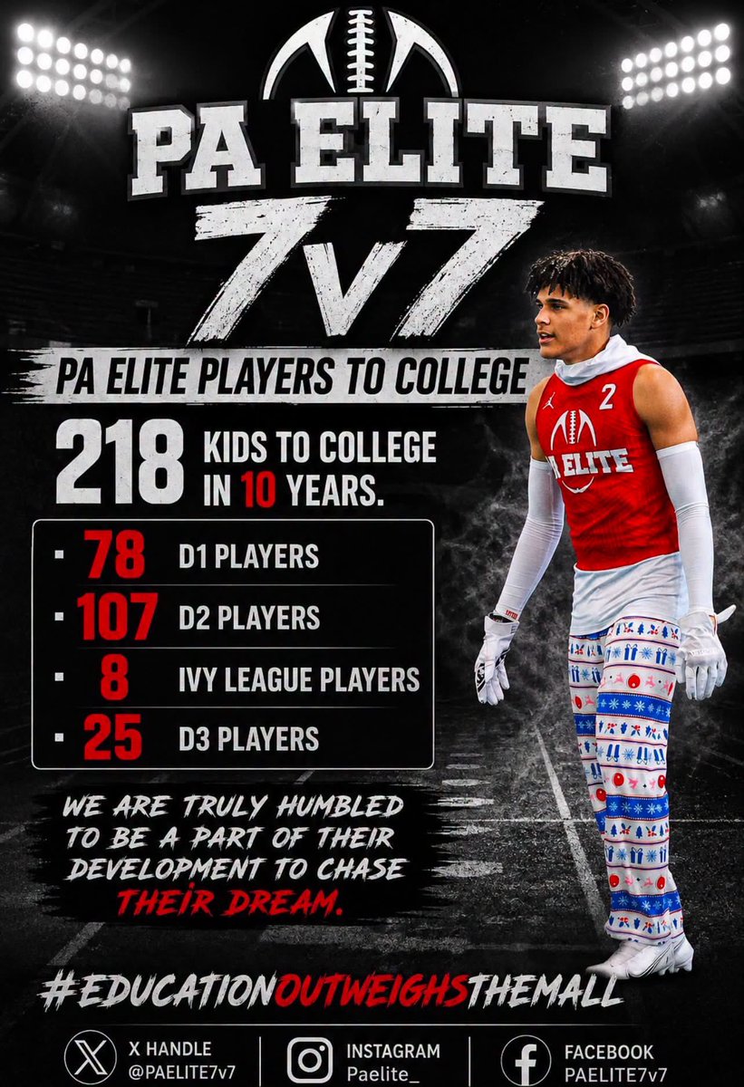 PAELITE7v7's tweet photo. 🔥 Another One 🔥

Congratulations to our guy Bryce Metz from Avonworth on his commitment to D1 Lehigh University. 

Another PA Elite stud going to college 🔥🏈 📚 

1-2-3     @BryceMetz08 https://t.co/vt7BMxwyX5