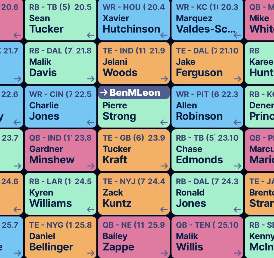 diddlyscallywag's tweet photo. @DynastyDadFF Not a trade. Picked him up in our startup in 2023. Round 23. He’s not going anywhere. https://t.co/UEIroabR7t