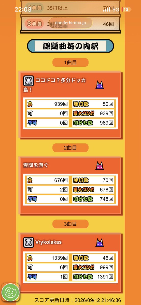 Umsndq's tweet photo. バイト終わりなんとか2時間くらいで初日ここまで終わった https://t.co/rQP8bFOXo5