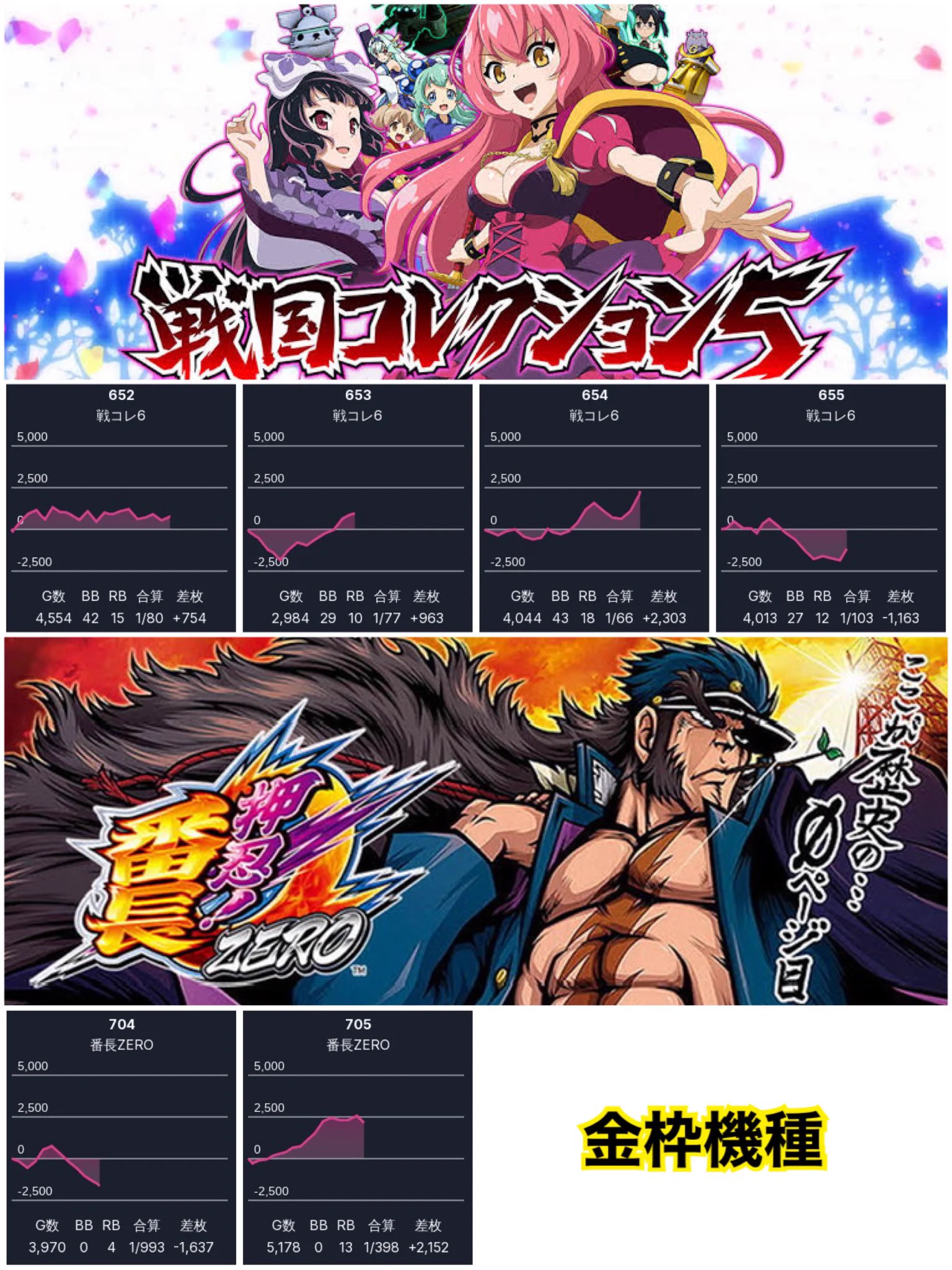 ミスターX on X: 
