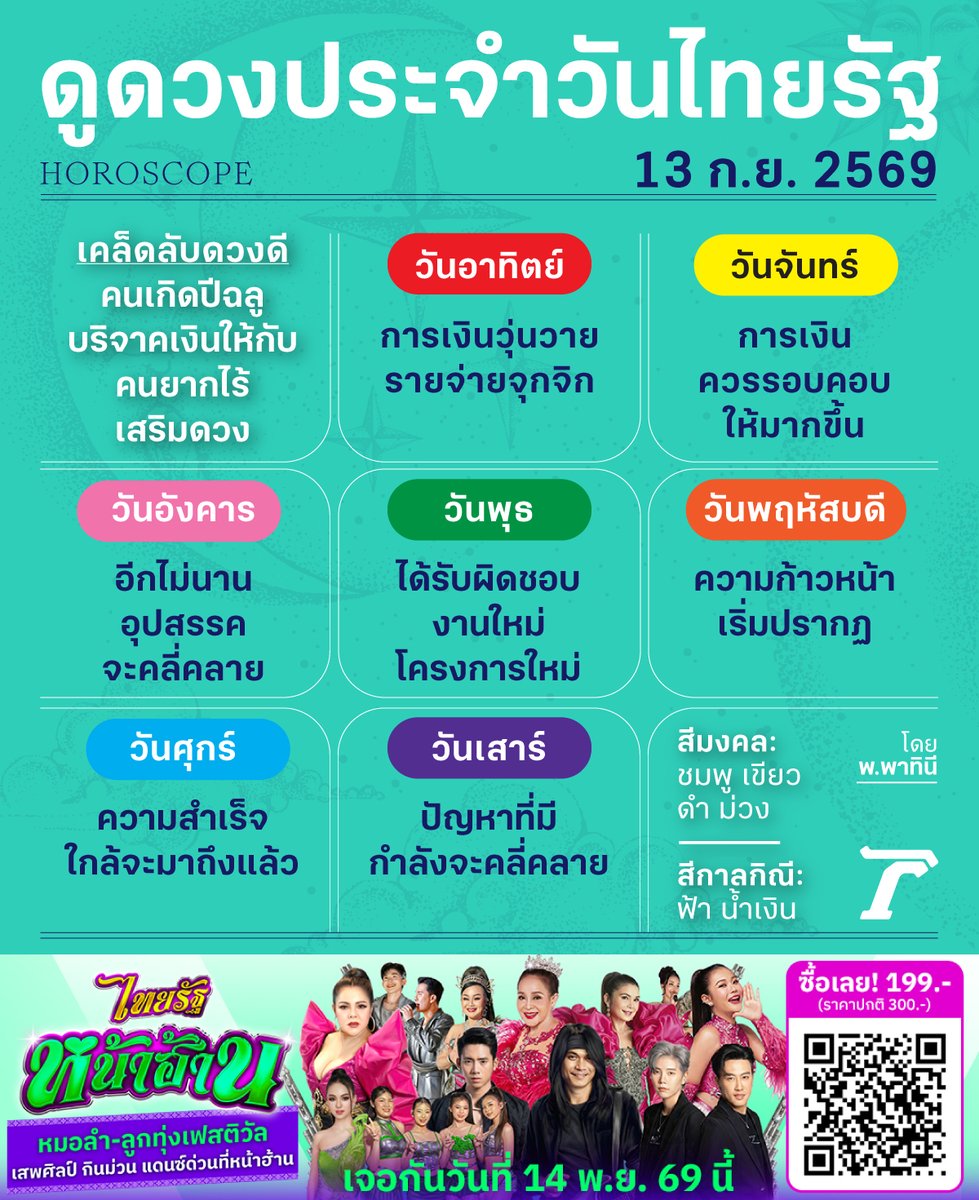 Thairath_News's tweet photo. ดวงวันนี้มาแล้วจ้า
ดูดวงไทยรัฐโดยหมอดูชื่อดังรวมไว้ที่นี่>>
https://t.co/mq1S46YXC0
#ดวงไทยรัฐ #ไทยรัฐออนไลน์ #ไทยรัฐหน้าฮ้าน https://t.co/EbFFEGarNv