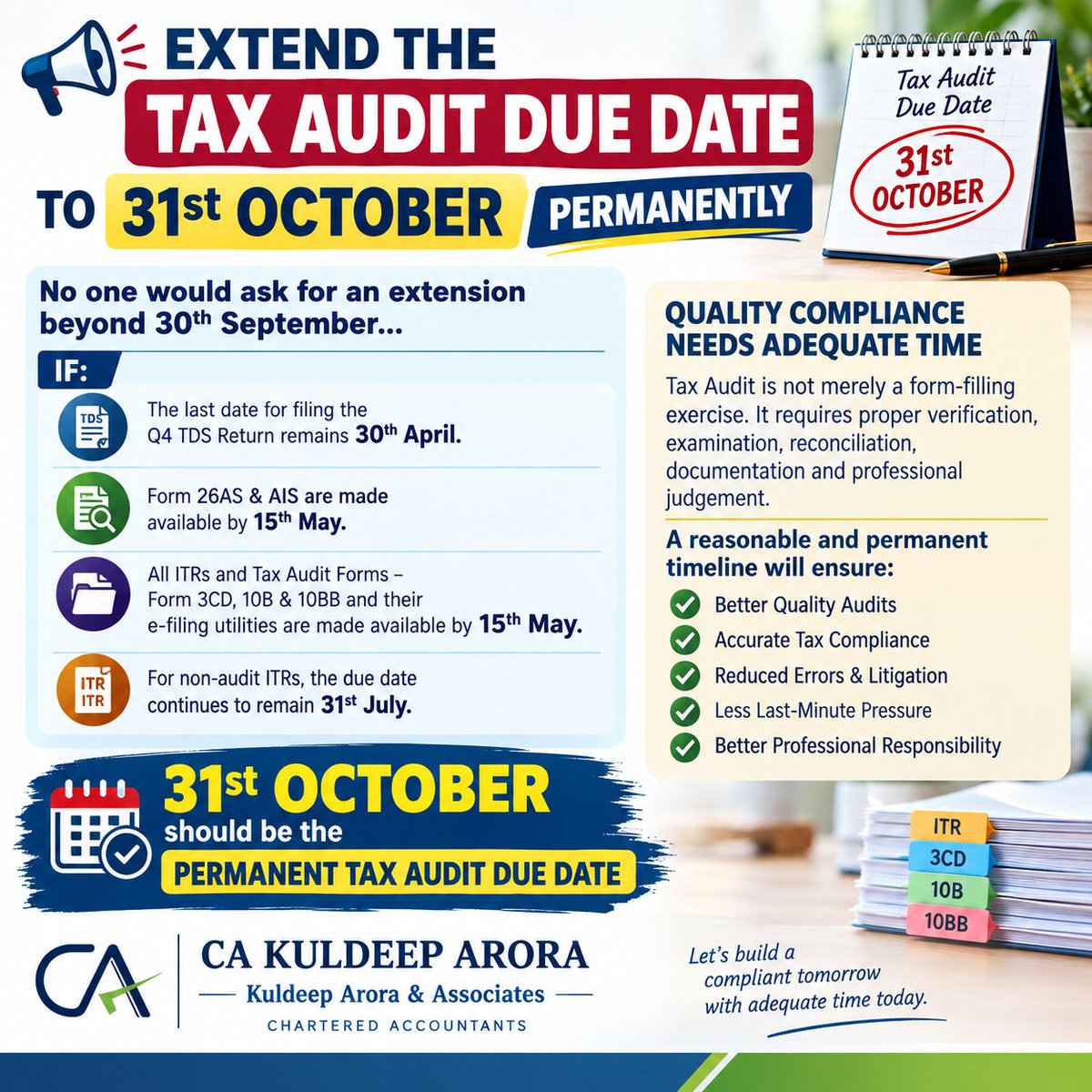 cakuldeeparora's tweet photo. 📢 EXTEND THE TAX AUDIT DUE DATE
TO 31ST OCTOBER — PERMANENTLY

No one would ask for an extension beyond 30th September…

IF:

✅ The last date for filing the Q4 TDS Return remains 30th April

✅ Form 26AS & AIS are made available by 15th May

✅ All ITRs and Tax Audit Forms — Form 3CD, 10B & 10BB and their e-filing utilities are made available by 15th May

✅ For non-audit ITRs, the due date continues to remain 31st July

QUALITY COMPLIANCE NEEDS ADEQUATE TIME

Tax Audit is not merely a form-filling exercise.
It requires proper verification, examination, reconciliation, documentation and professional judgement.

A reasonable and permanent timeline will ensure:

✔ Better Quality Audits
✔ Accurate Tax Compliance
✔ Reduced Errors & Litigation
✔ Less Last-Minute Pressure
✔ Better Professional Responsibility
#Extend_Due_Date 
#ExtendTaxAuditDueDate 
#TaxAuditReport 
#incometaxaudit