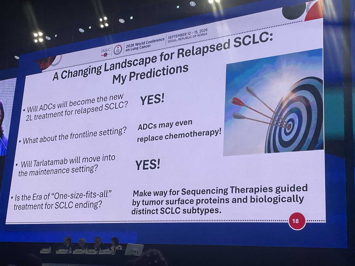 RobertoBoreaMD's tweet photo. Terrific discussion by #AnneChang at #WCLC2026 on ADCs in SCLC @IASLC
TAISHAN-302 and ARTEMIS-008 both show clear OS/PFS benefit over topotecan, pointing to a possible new standard.
Manageable toxicity overall
Looking forward a bright ADC future 💡 https://t.co/NKTnmMi1pL
